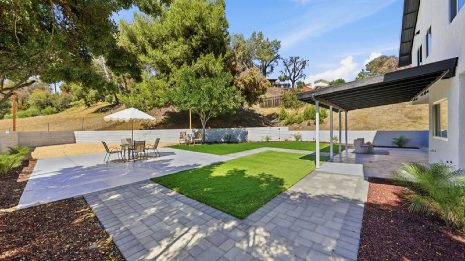 Backyard & covered patio